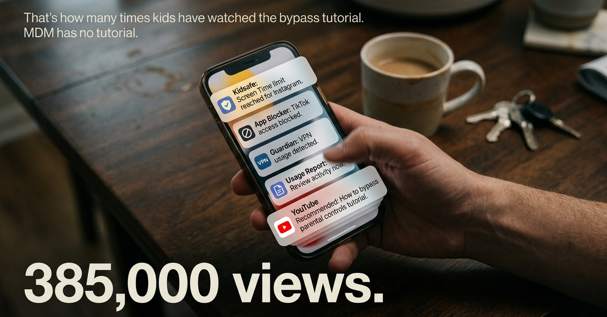 Unbreakable Parental Control in context